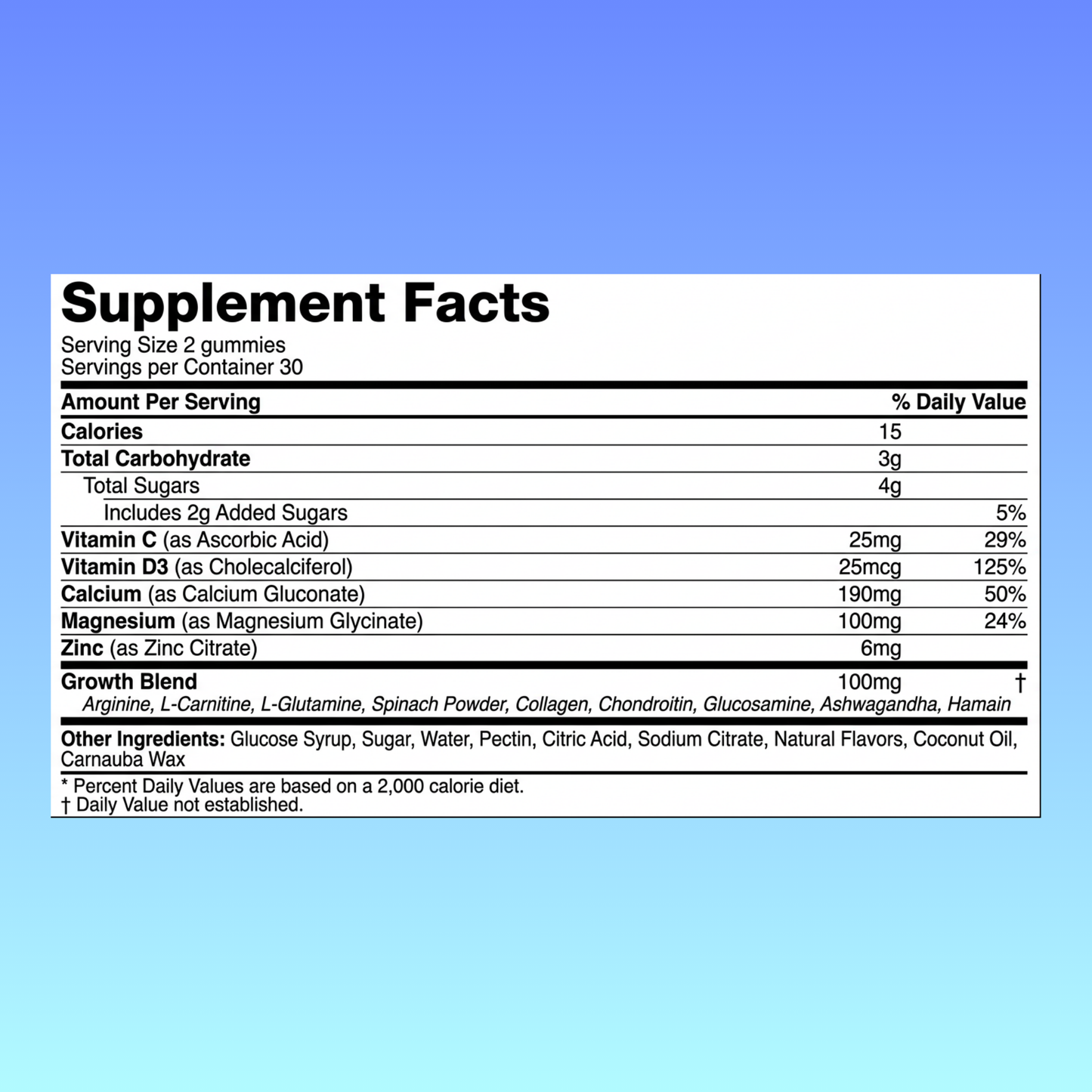 Noctara Health™ Viral Heightener Gummies (Limited Time Deal Only)