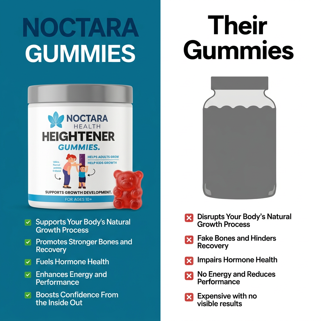 Noctara Health™ Viral Heightener Gummies (Limited Time Deal Only)