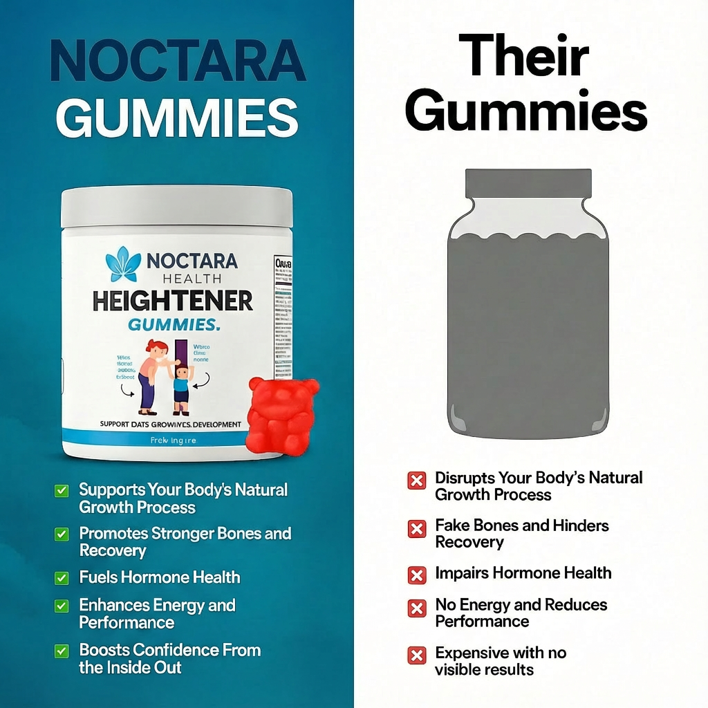 Noctara Health™ Viral Heightener Gummies (Limited Time Deal Only)