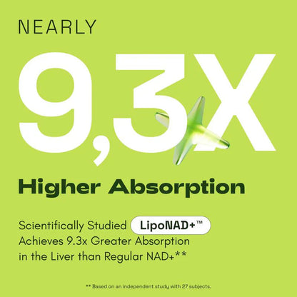 NAD+ Anti-Aging Supplement (Limited Time Offer)