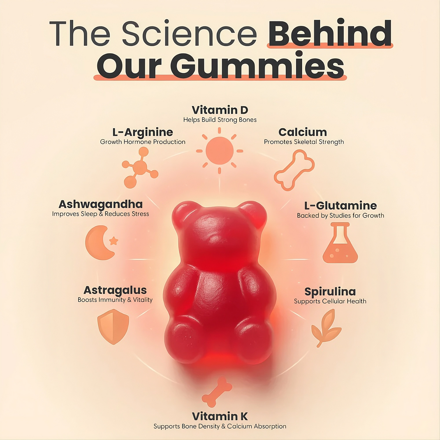 Noctara Health™ Viral Heightener Gummies (Limited Time Deal Only)